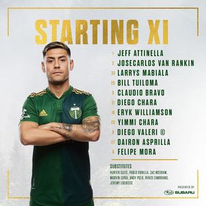 Image post by @timbersfc on Instagram