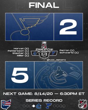 Image post by @puckreportnhl on Instagram