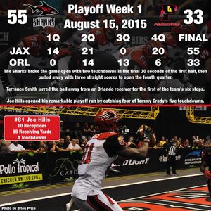 Image post by @jaxsharks on Instagram