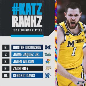 Image post by @marchmadnessmbb on Instagram