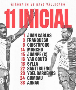 Image post by @gironafc on Instagram