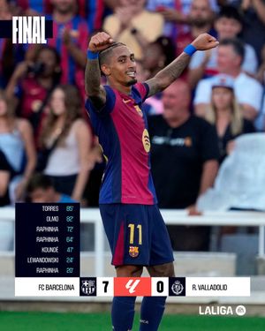 Image post by @LaLiga on Twitter