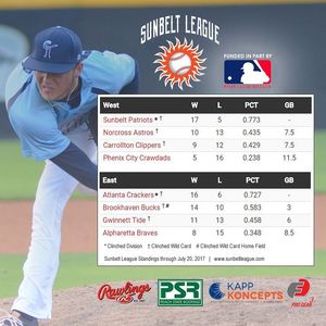 Image post by @sunbeltleague on Instagram