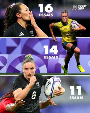 Image post by @rugbypass_fr on Instagram