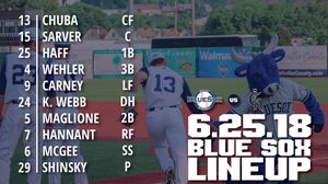 Image post by @butlerbluesox on Instagram