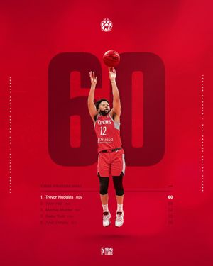 Image post by @NWBearcatMBB on Twitter