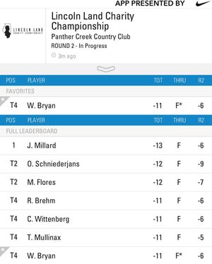 Image post by @bryanbrosgolf on Instagram