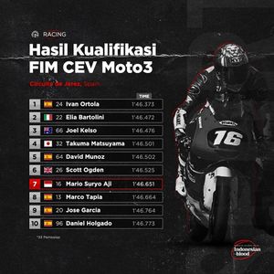 Image post by @indonesianblood on Instagram