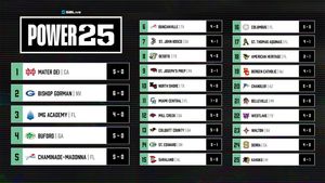 Image post by @sblivesports on Facebook