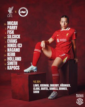 Image post by @liverpoolfcw on Instagram