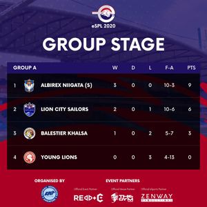 Image post by @sgpremierleague on Instagram