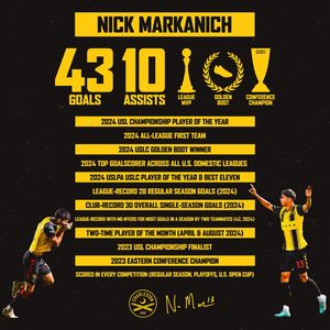 Image post by @charlestonbattery on Instagram