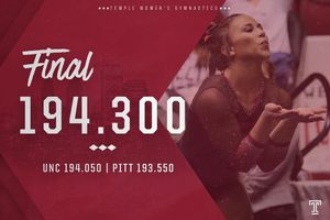 Image post by @templegymnastics on Instagram