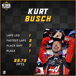 Image post by @draftkings on Instagram