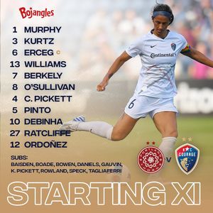 Image post by @thenccourage on Instagram