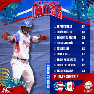 Image post by @indiosmayaguezlbprc on Instagram