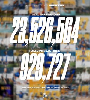 Image post by @atibbsphotos on Twitter