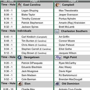 Image post by @ecumensgolf on Instagram