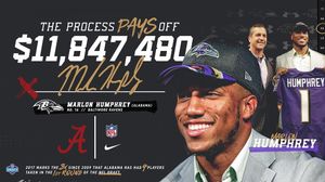 Image post by @alabamafbl on Instagram