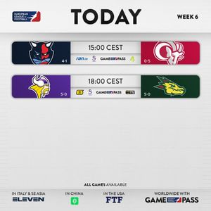 Image post by @europeanleagueoffootball on Instagram