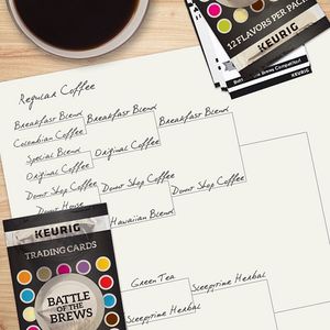 Image post by @keurig on Instagram