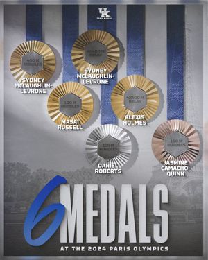 Image post by @KentuckyTrack on Twitter