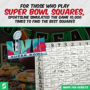 Image post by @sportsline on Instagram
