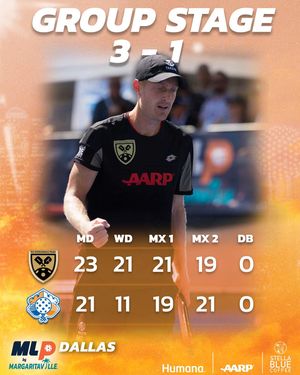 Image post by @dcpickleballteam on Instagram