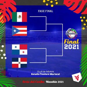 Image post by @beisboldelcaribe on Instagram