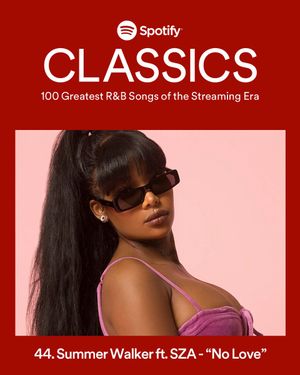 Image post by @Spotify on Twitter