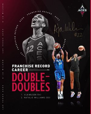 Image post by @lvaces on Instagram