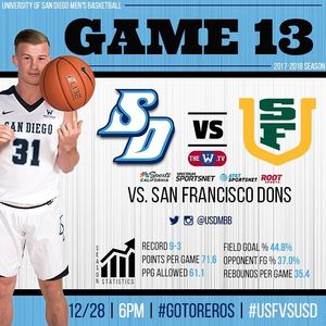 Image post by @usdmbb on Instagram