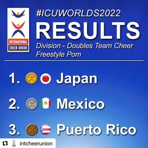 Image post by @cheer_japan on Instagram