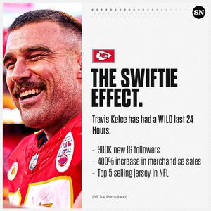 Image post by @sportingnews on Instagram