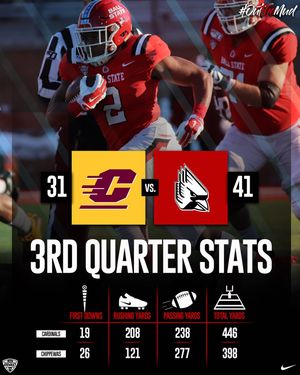 Image post by @ballstatefb on Instagram