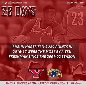 Image post by @ysumenshoops on Instagram