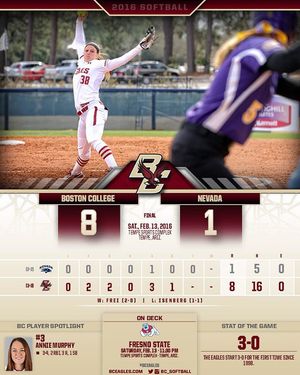 Image post by @bc_softball on Instagram