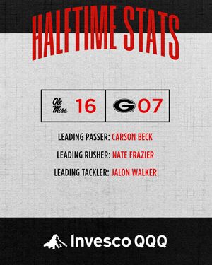 Image post by @UGAAthletics on Twitter