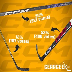 Image post by @geargeekhockey on Instagram