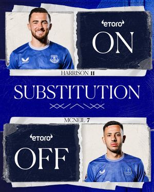 Image post by @Everton on Twitter