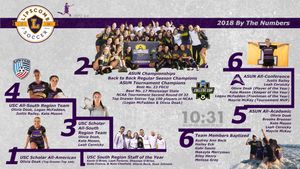 Image post by @LipscombWSOC on Twitter