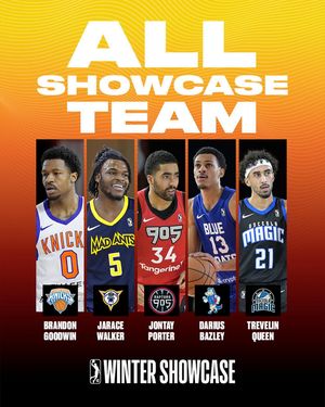 Image post by @nbagleague on Instagram