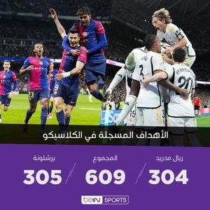 Image post by @beinsports on Instagram