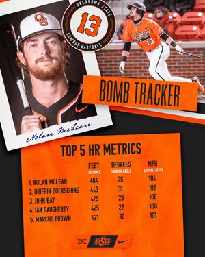 Image post by @osubaseball on Instagram