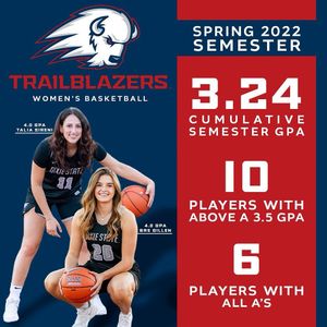Image post by @utahtech_wbb on Instagram