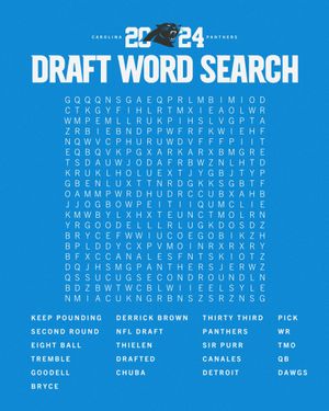 Image post by @Panthers on Twitter
