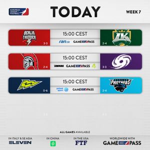 Image post by @europeanleagueoffootball on Instagram