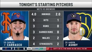 Image post by @ballysportwi on Twitter