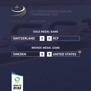 Image post by @worldcurling on Instagram