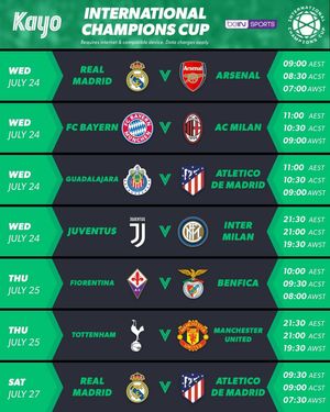 Image post by @kayosports on Instagram